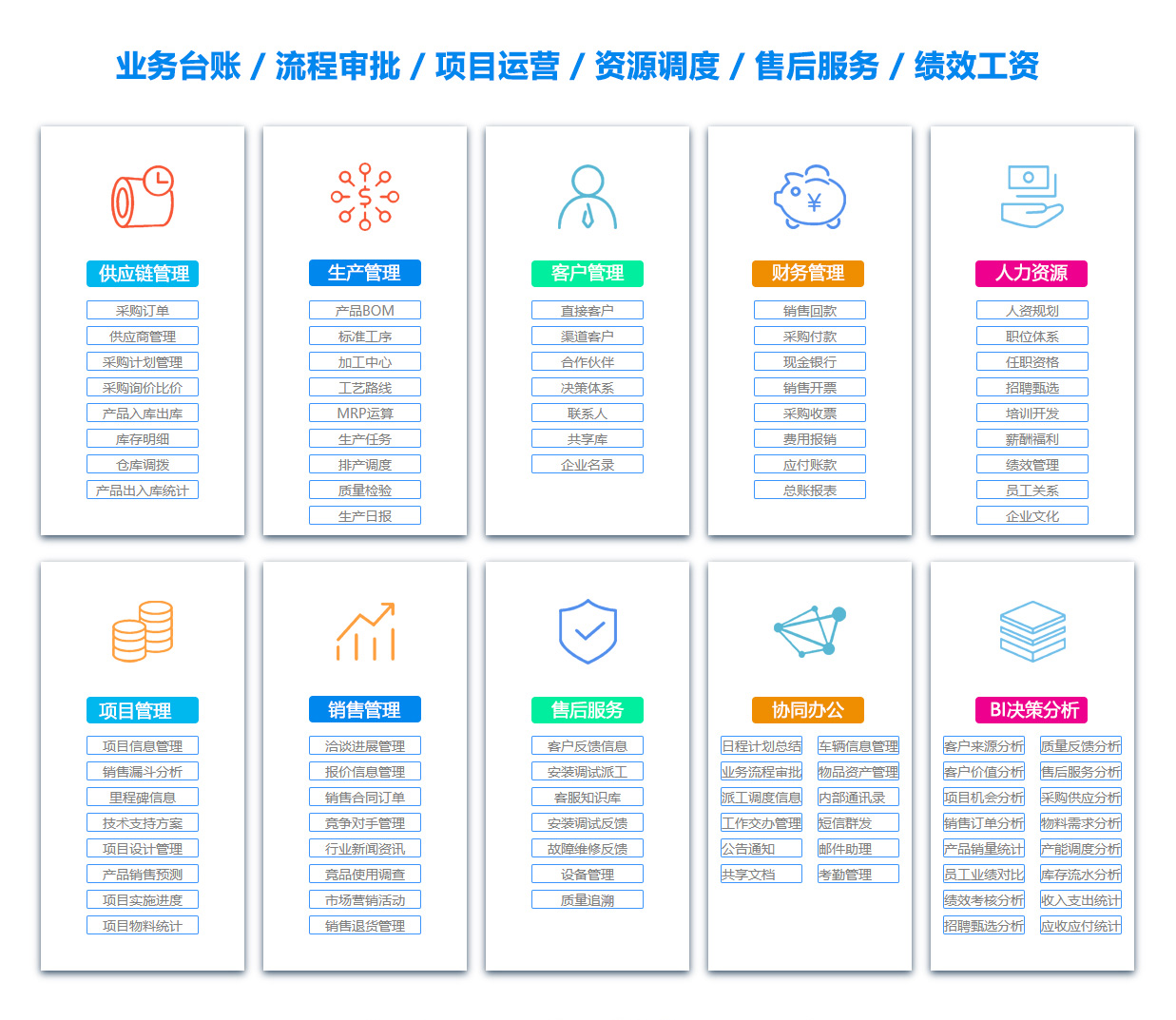南昌出差管理软件